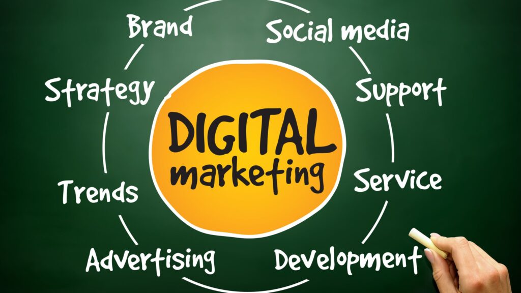 Digital-Marketing-services